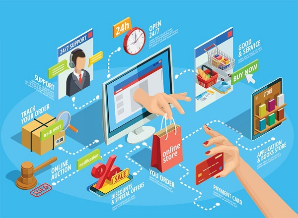 Thiết kế website Lâm Đồng